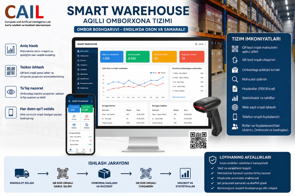 Smart Warehouse